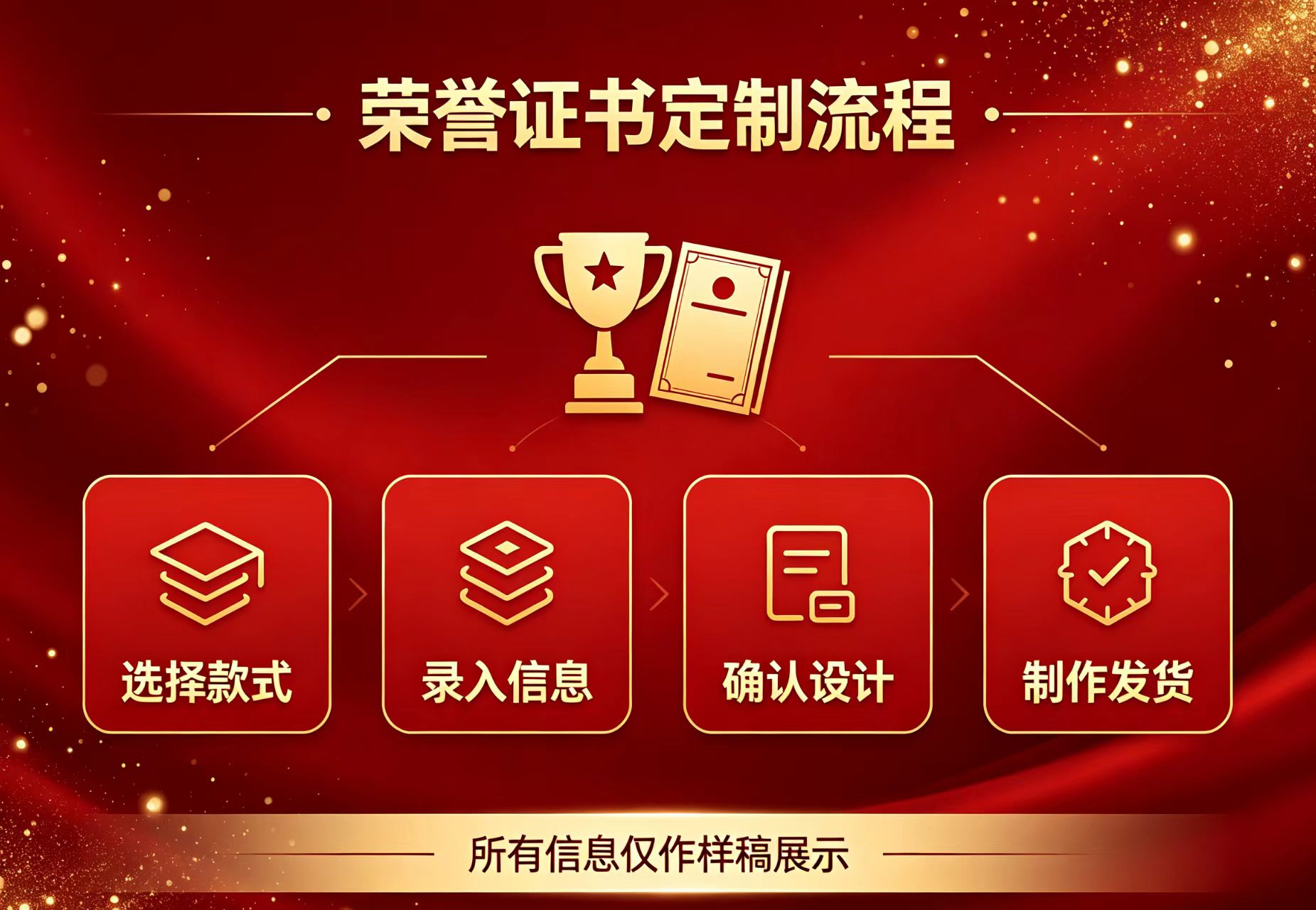 教师资格证仿真制作多少钱?2025年价格明细与风险深度解析